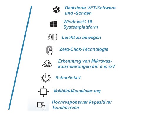 MyLab™ X8VET