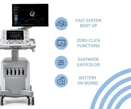 MyLab™ X8