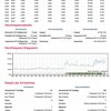 thumb: Cardiomatics Report Beispiel 10