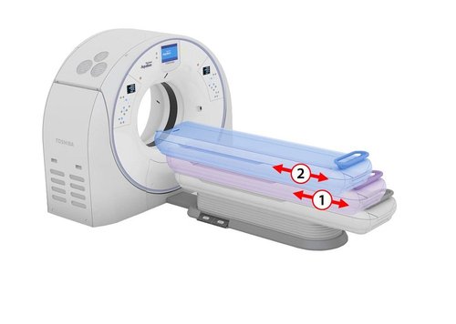 2-Steps Slide Mechanismus der Couch des Aquilion Precision