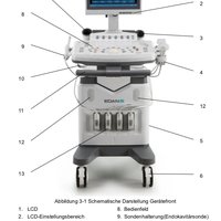 thumb: U2 Prime Edition