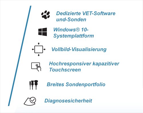 MyLab™ X5VET