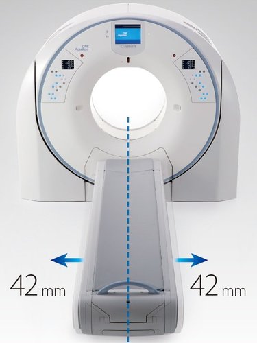 Aquilion One PRISM Edition laterale Bewegung